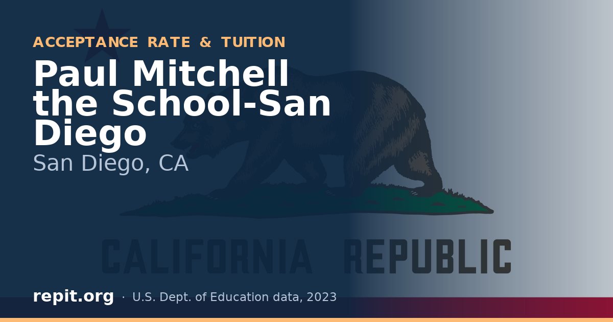 Paul Mitchell the School-San Diego