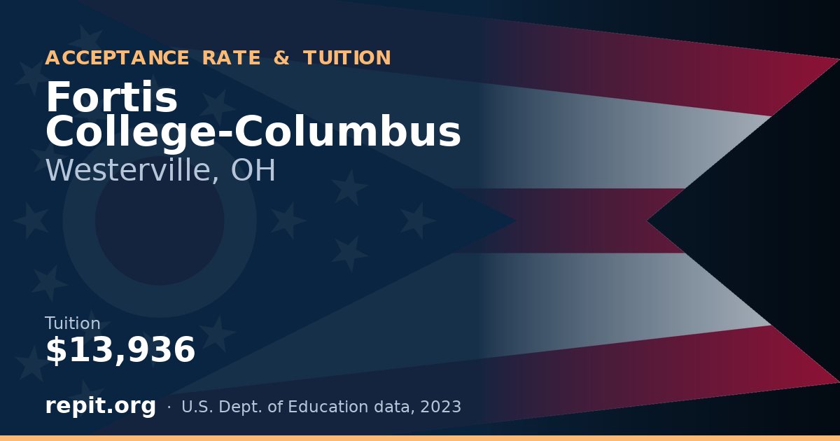Fortis College-Columbus — tuition $13,936