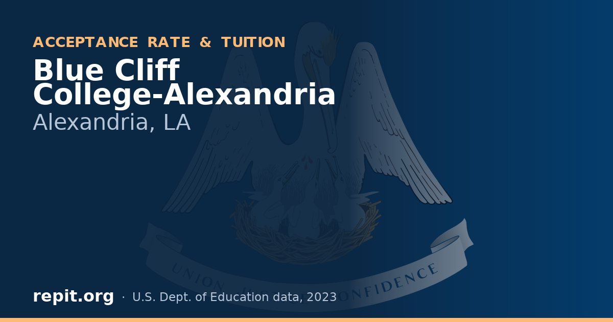 Blue Cliff College-Alexandria