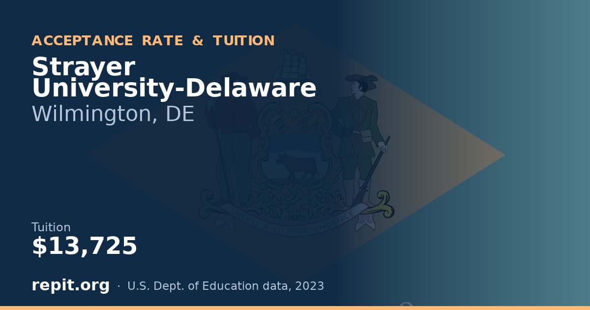 Strayer University-Delaware — tuition $13,725