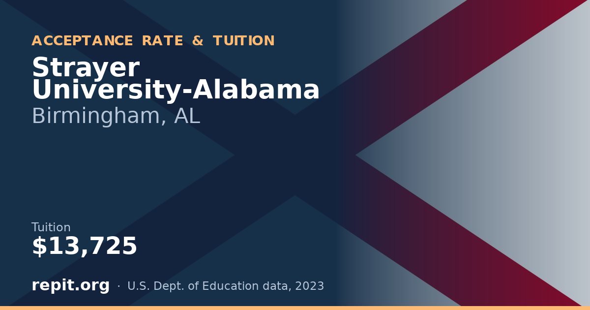 Strayer University-Alabama — tuition $13,725