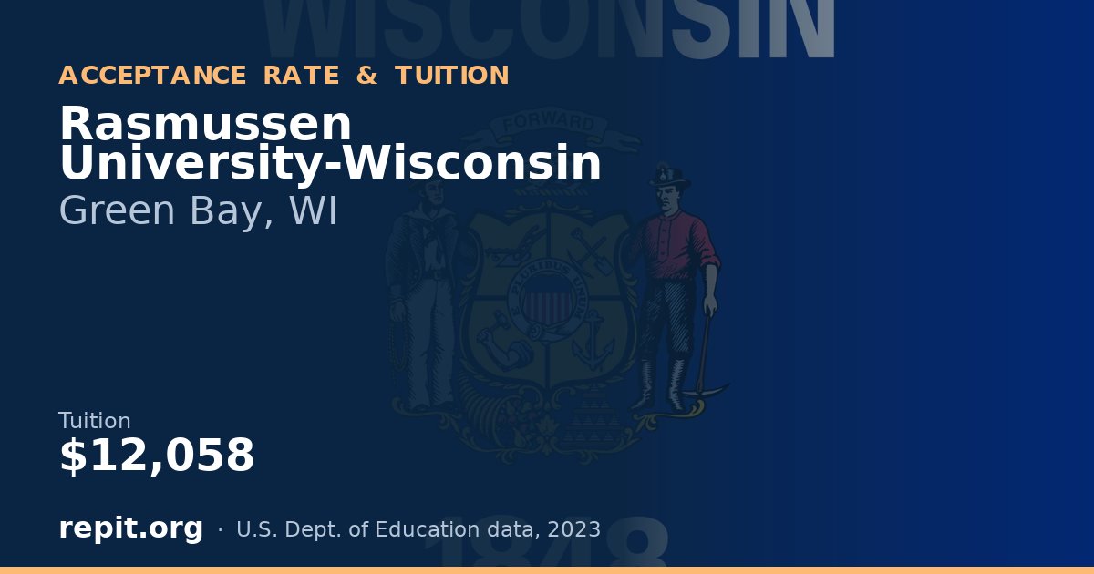 Rasmussen University-Wisconsin — tuition $12,058