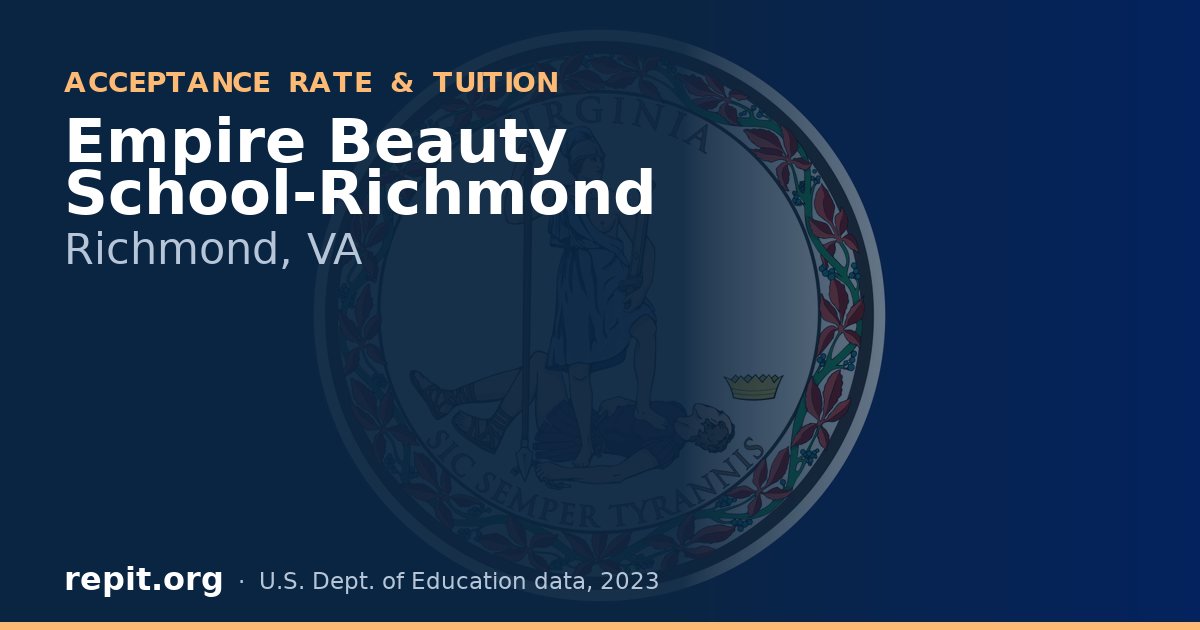 Empire Beauty School-Richmond