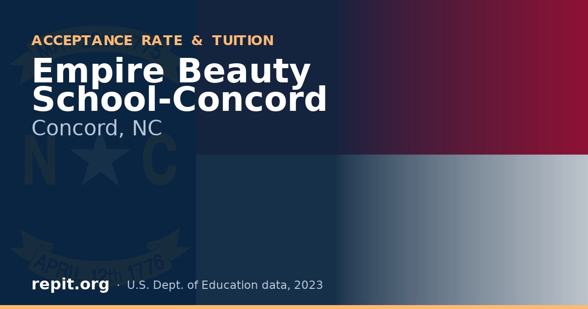 Empire Beauty School-Concord