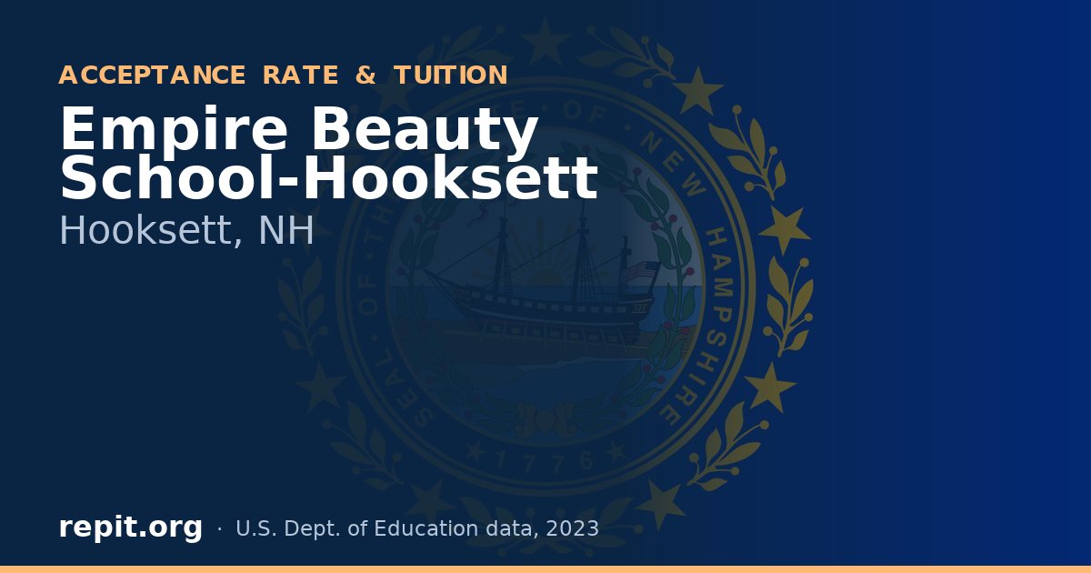 Empire Beauty School-Hooksett