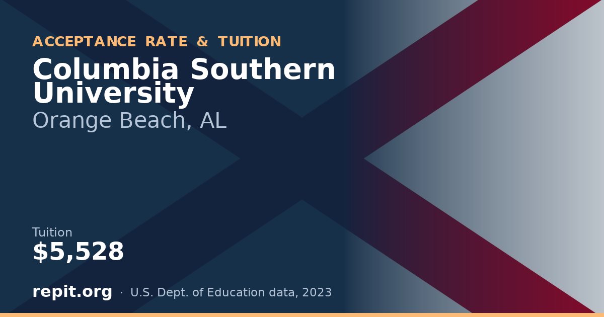 Columbia Southern University — tuition $5,528
