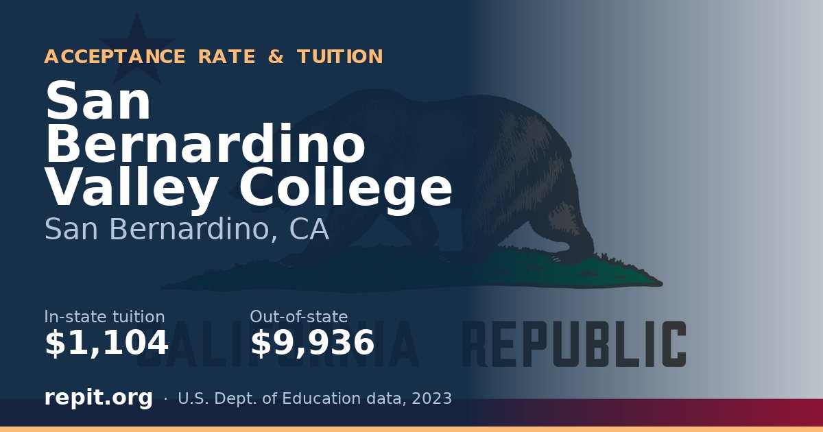 San Bernardino Valley College — tuition $1,104 in-state, $9,936 out-of-state