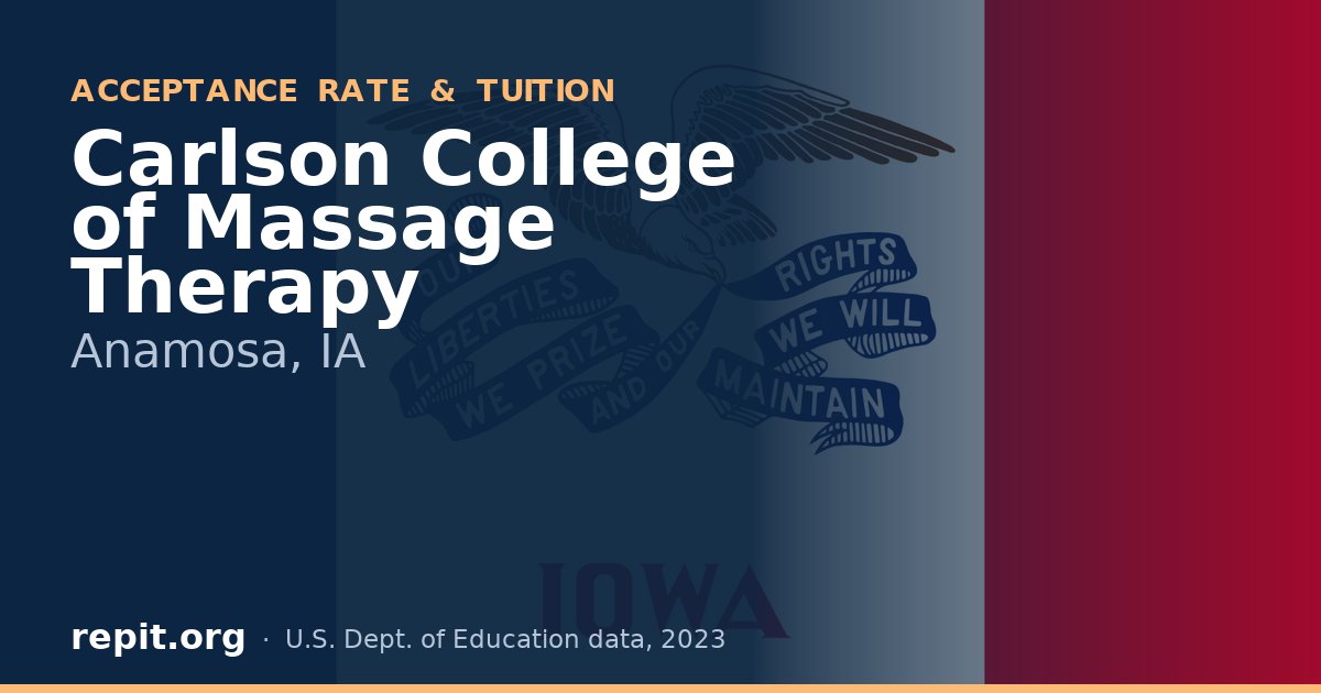Carlson College of Massage Therapy