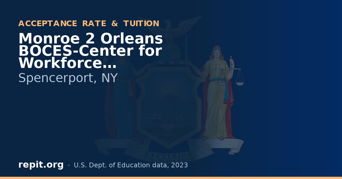 Monroe 2 Orleans BOCES-Center for Workforce Development