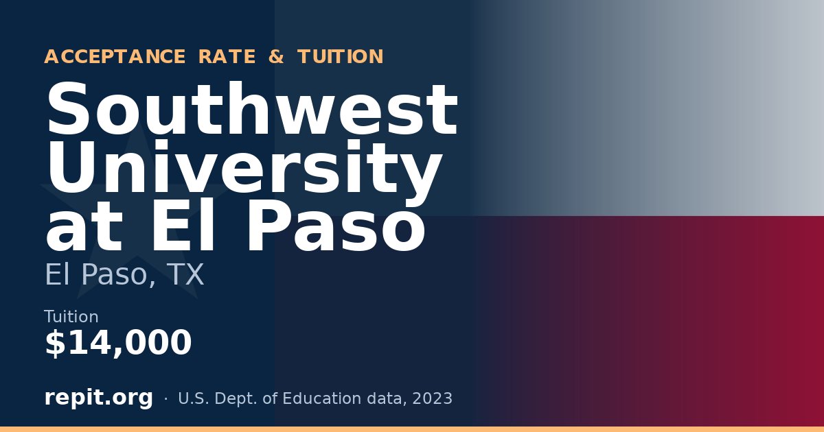 Southwest University at El Paso — tuition $14,000