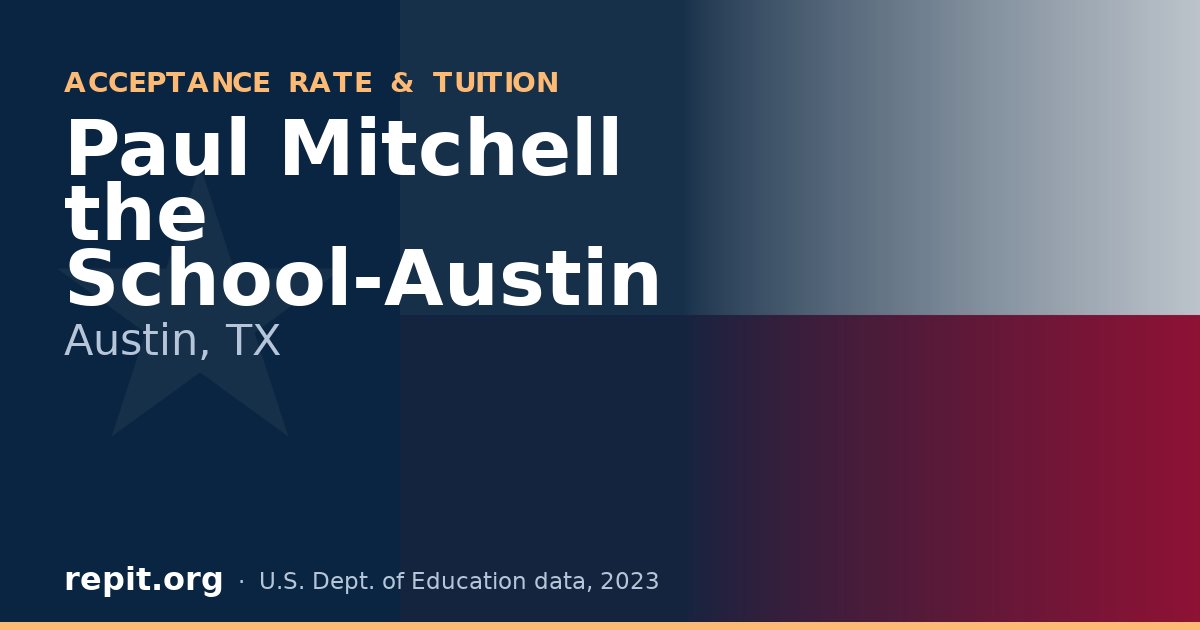 Paul Mitchell the School-Austin