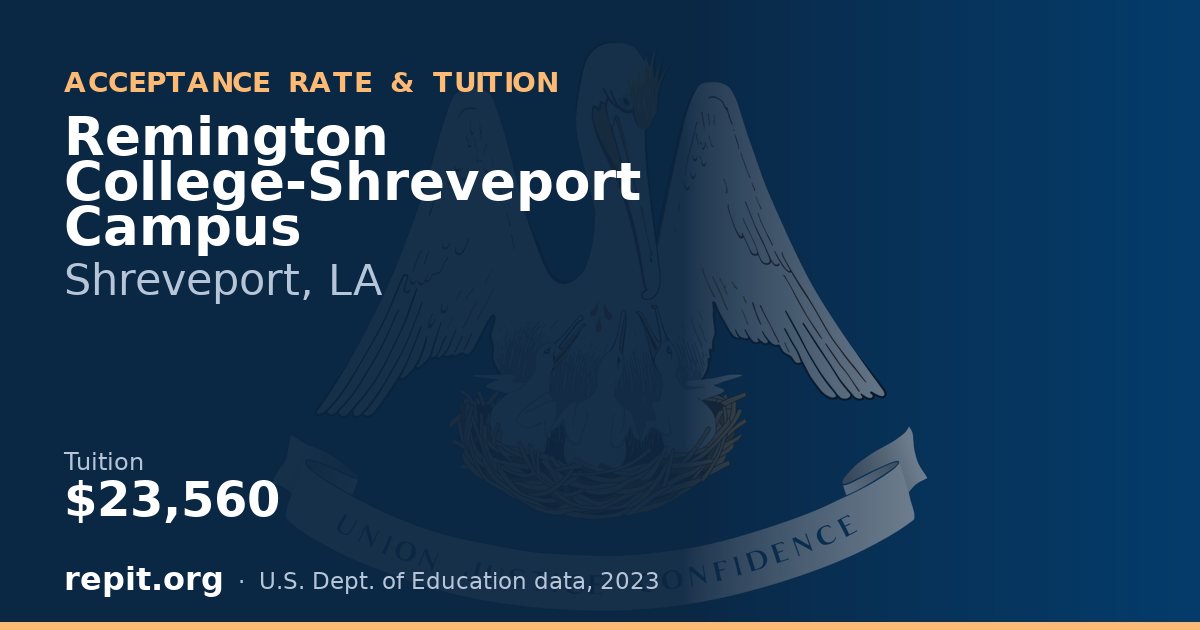 Remington College-Shreveport Campus — tuition $23,560