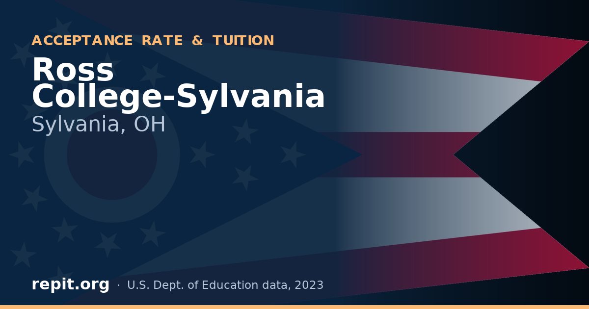 Ross College-Sylvania