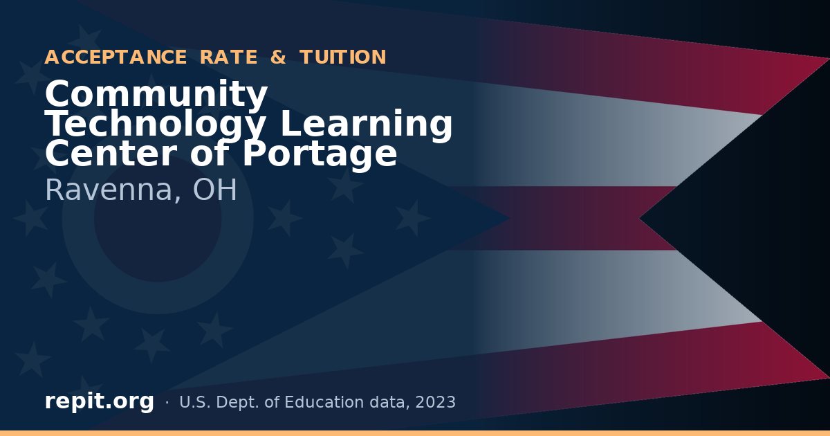 Community Technology Learning Center of Portage