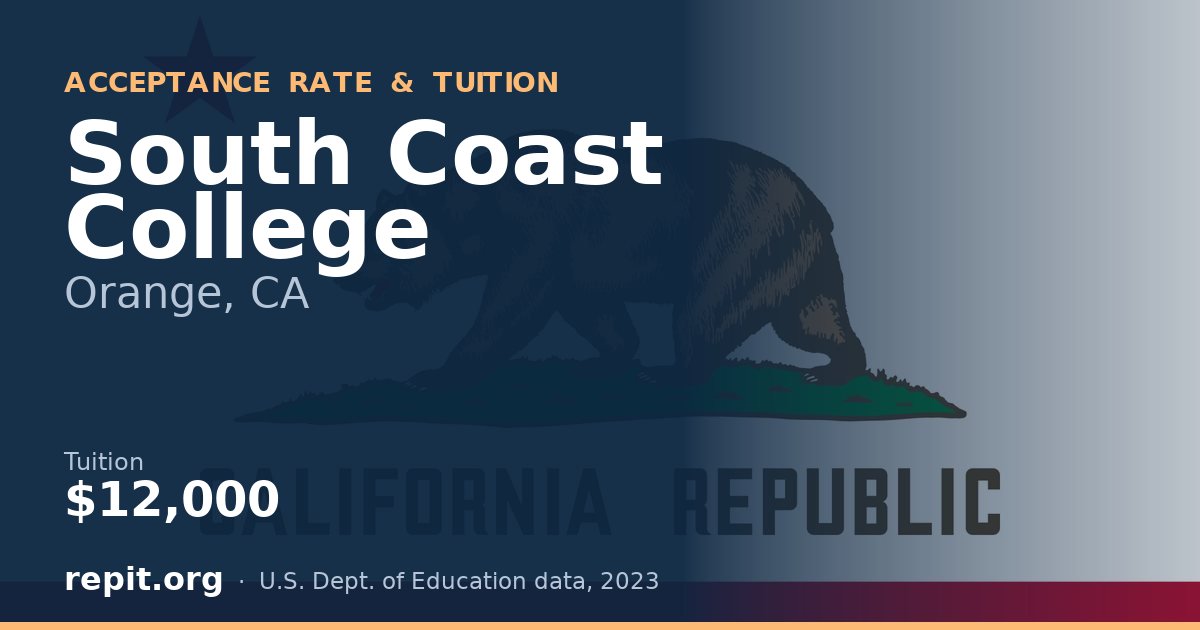 South Coast College — tuition $12,000