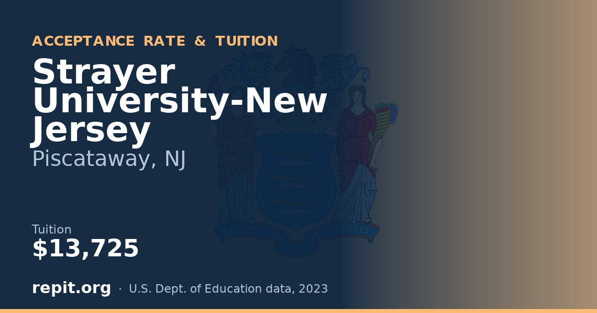 Strayer University-New Jersey — tuition $13,725