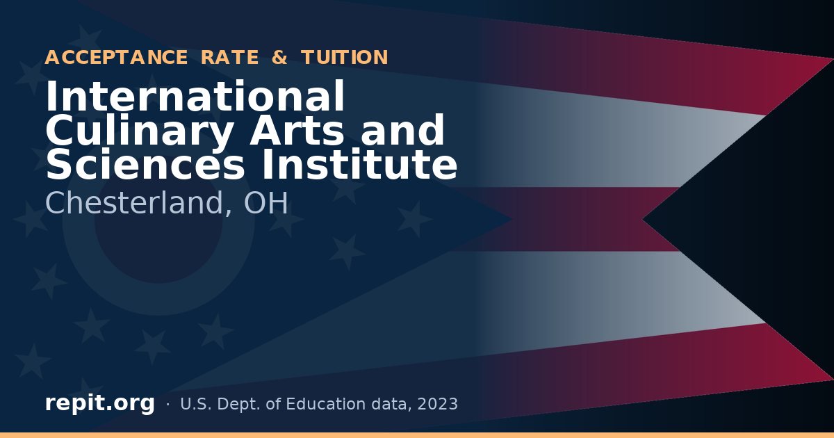 International Culinary Arts and Sciences Institute