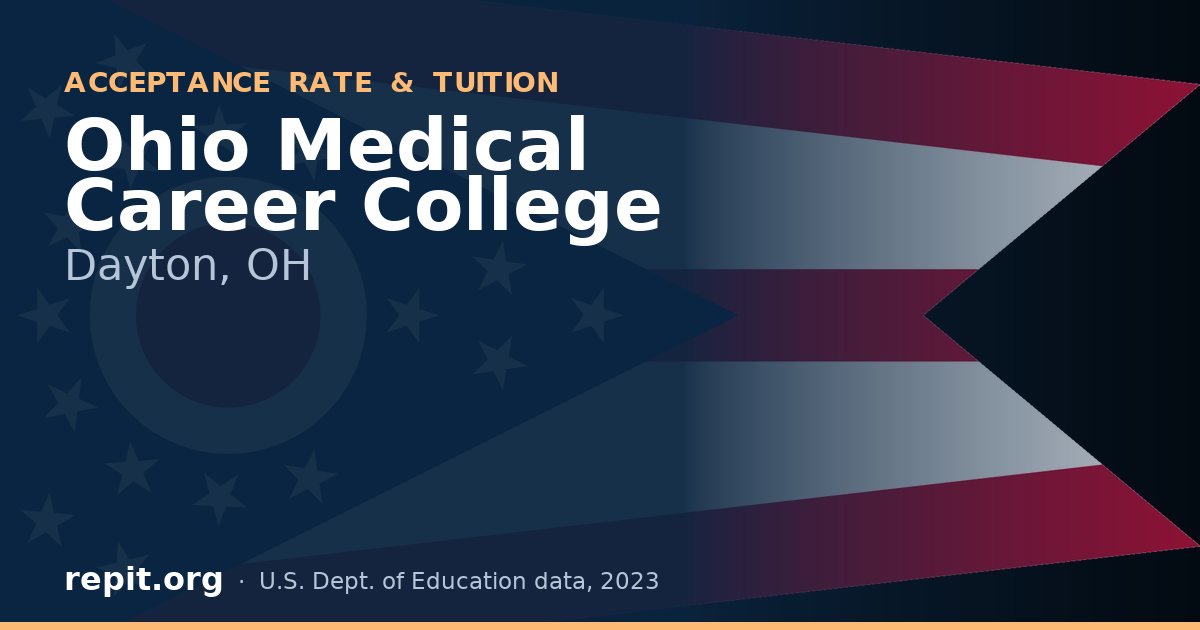 Ohio Medical Career College