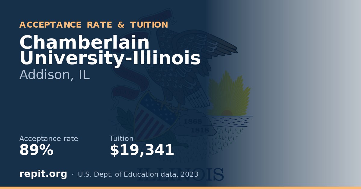Chamberlain University-Illinois — acceptance rate 89%, tuition $19,341