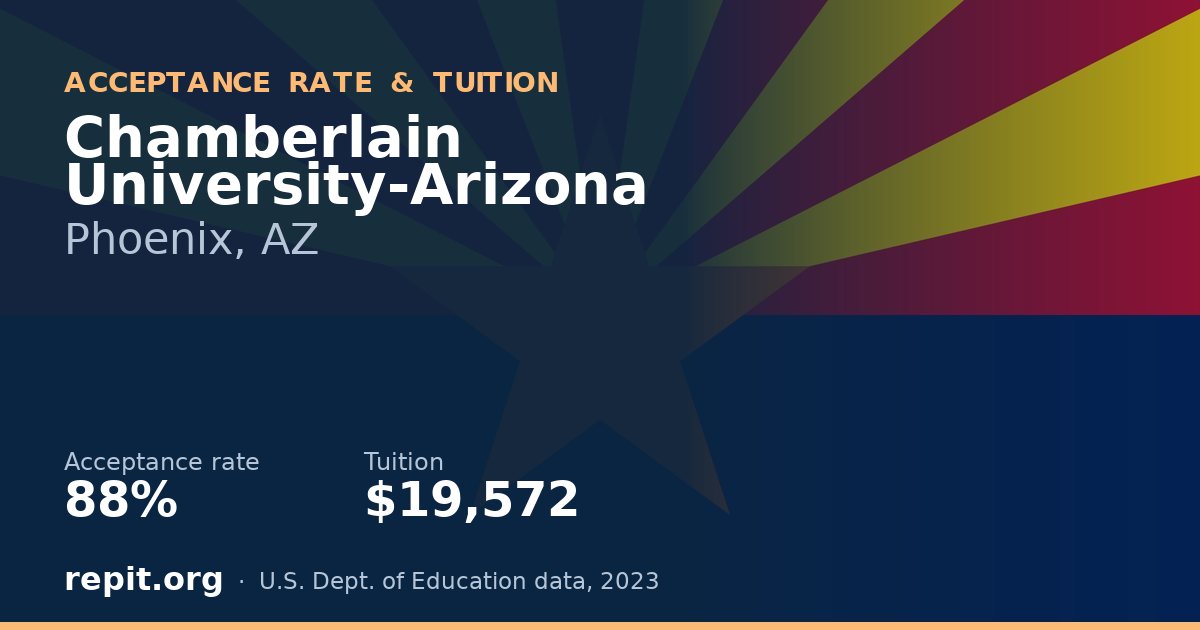 Chamberlain University-Arizona — acceptance rate 88%, tuition $19,572