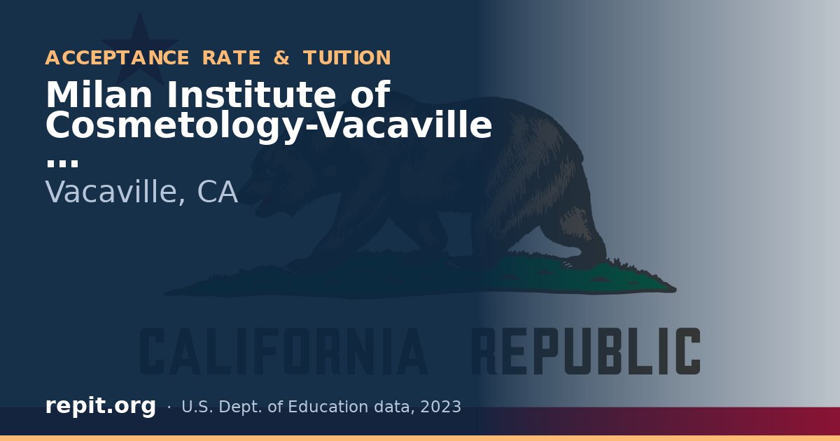 Milan Institute of Cosmetology-Vacaville