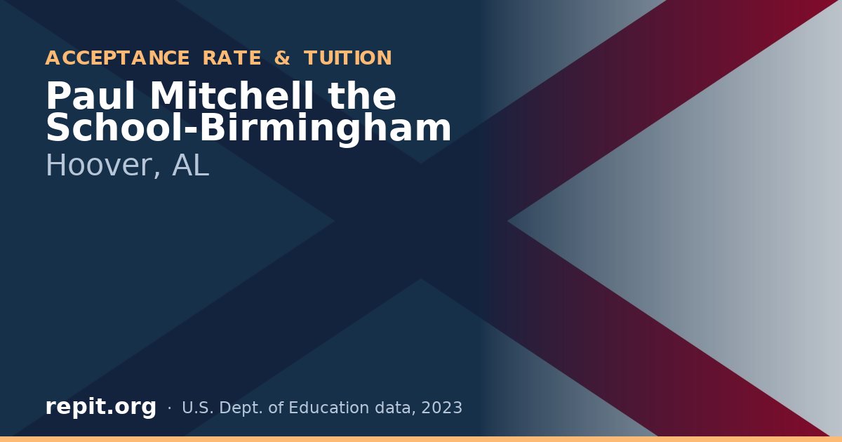 Paul Mitchell the School-Birmingham