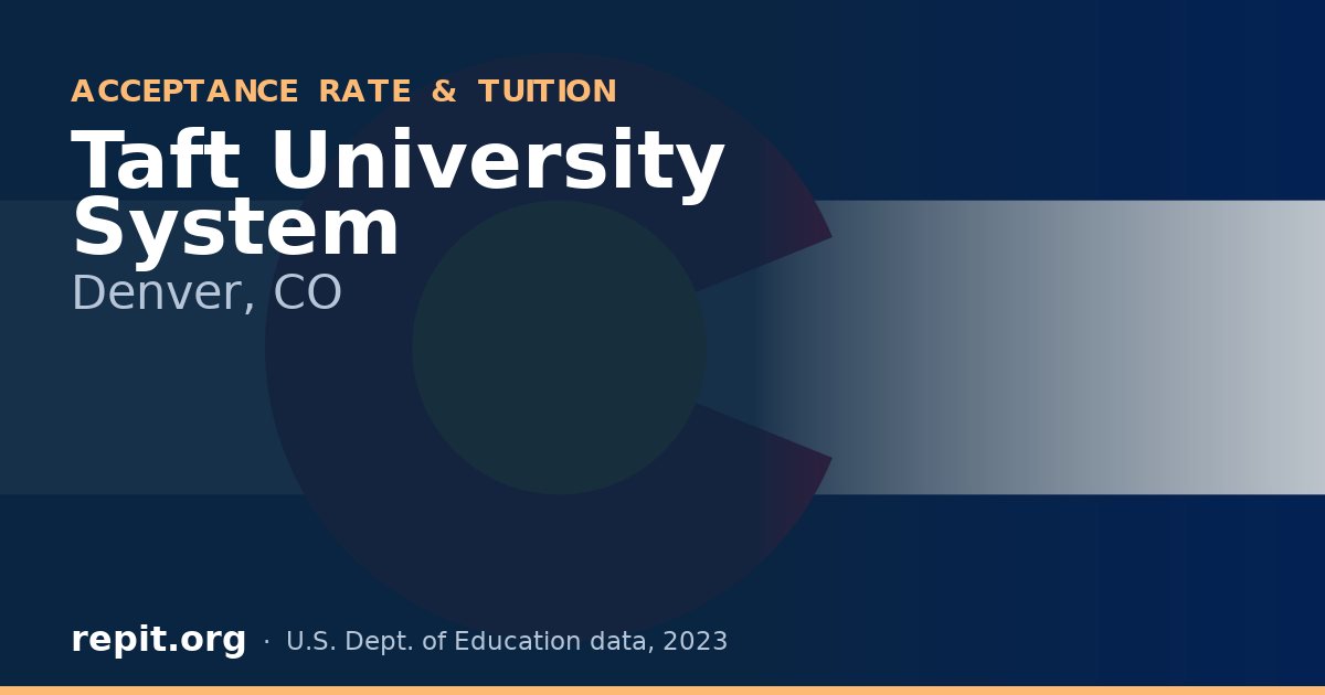 Taft University System