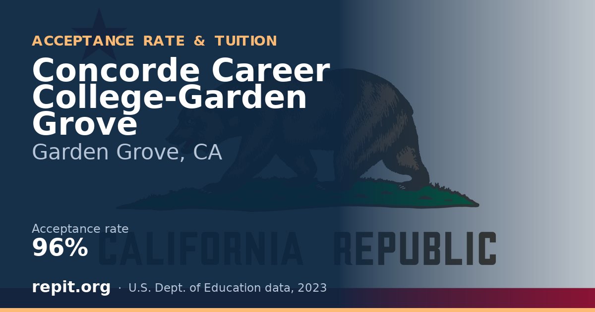Concorde Career College-Garden Grove — acceptance rate 96%