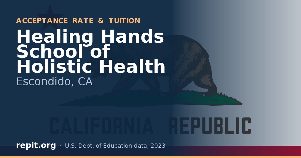 Healing Hands School of Holistic Health