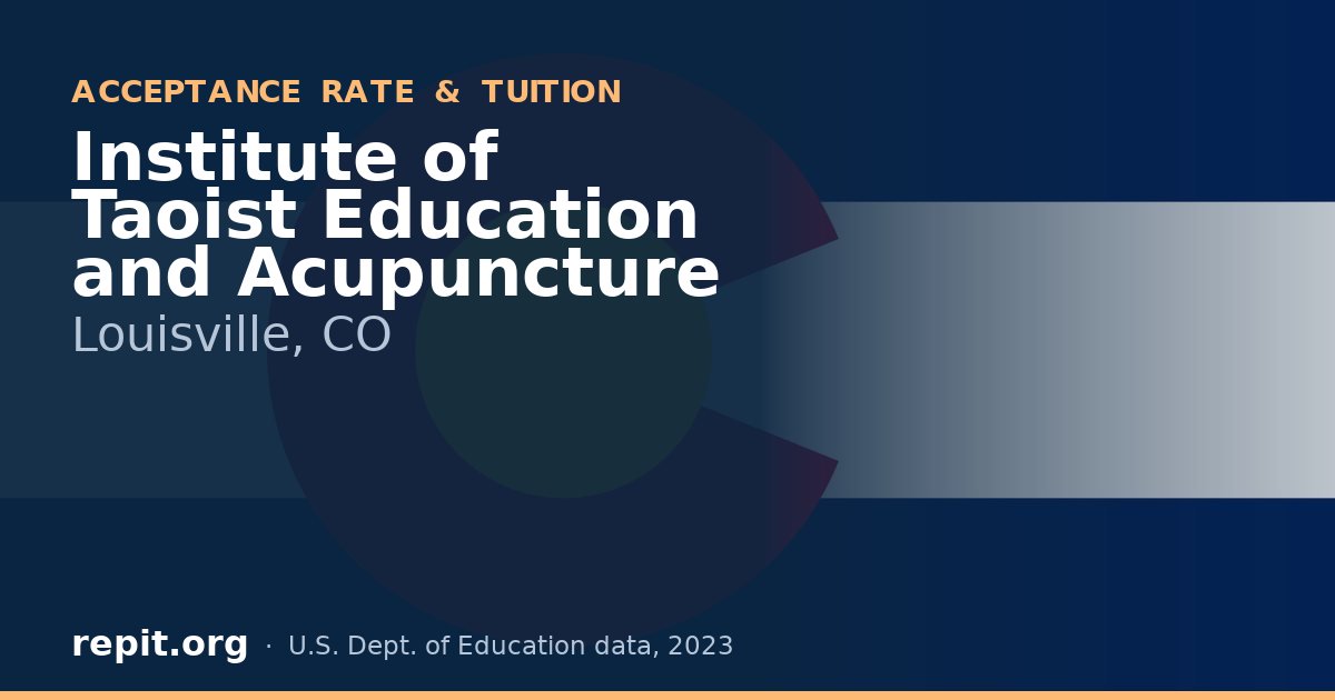 Institute of Taoist Education and Acupuncture