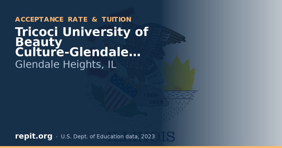 Tricoci University of Beauty Culture-Glendale Heights