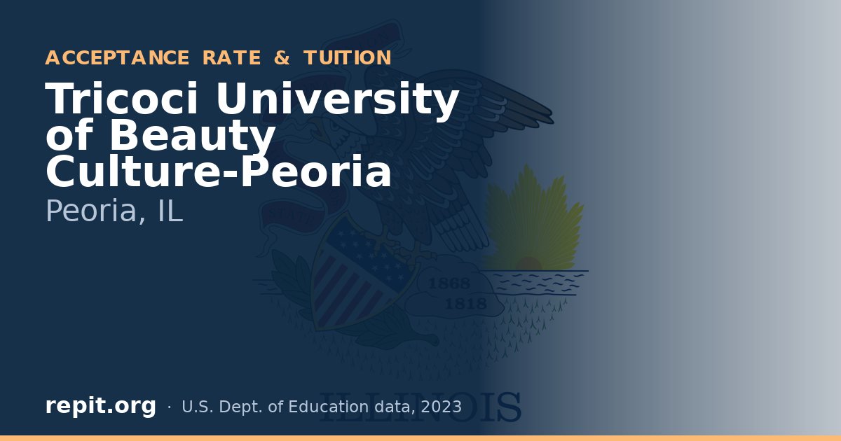 Tricoci University of Beauty Culture-Peoria