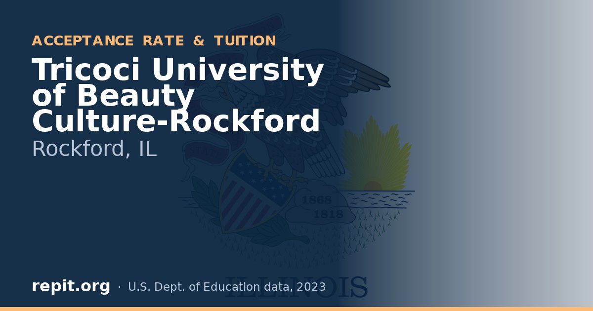 Tricoci University of Beauty Culture-Rockford