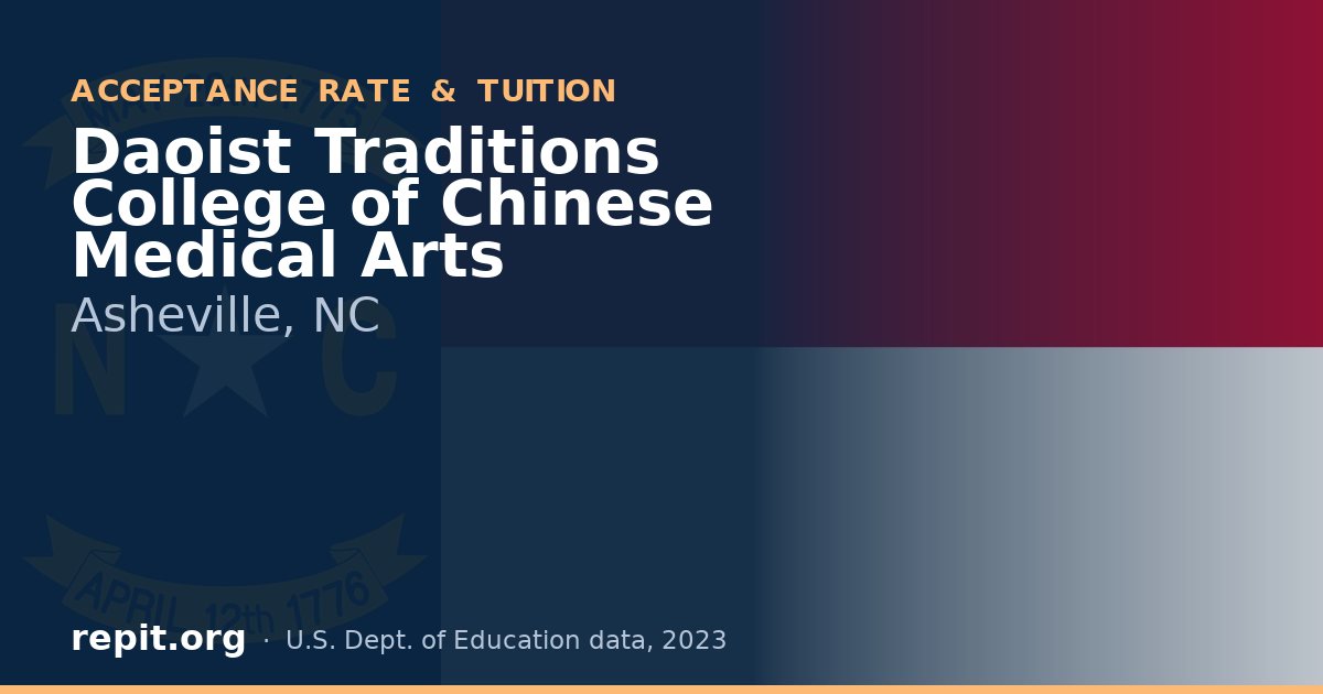 Daoist Traditions College of Chinese Medical Arts