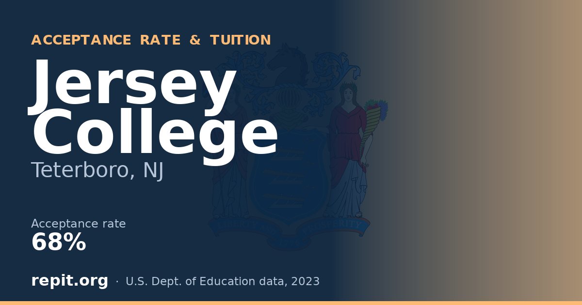 Jersey College — acceptance rate 68%