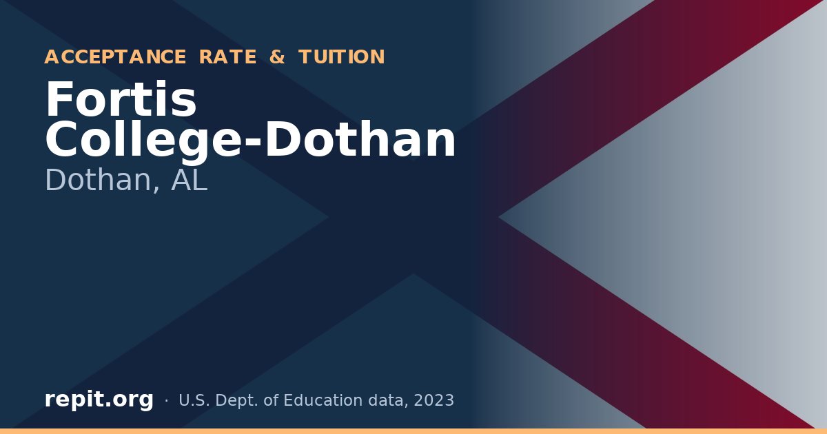 Fortis College-Dothan