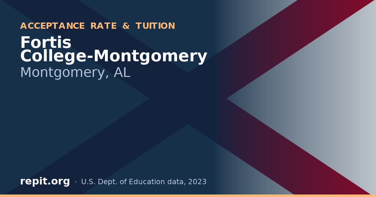 Fortis College-Montgomery