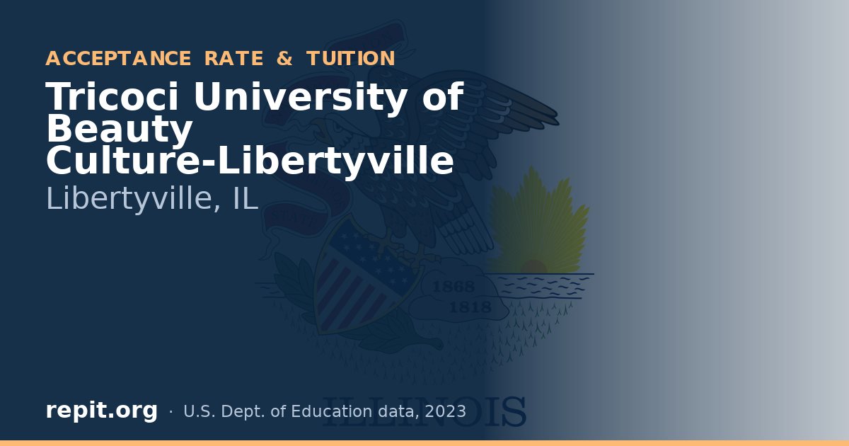 Tricoci University of Beauty Culture-Libertyville