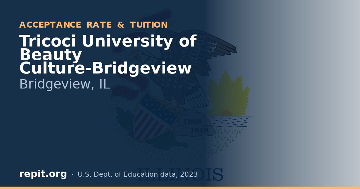Tricoci University of Beauty Culture-Bridgeview