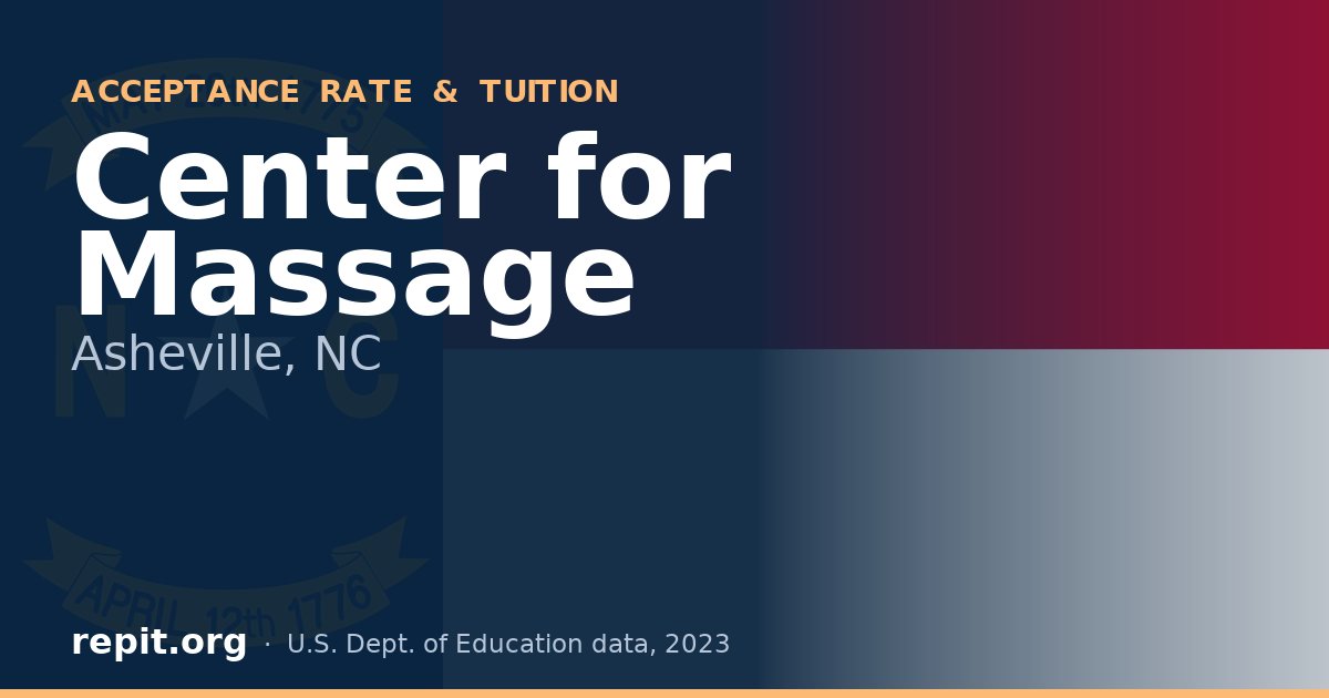 Center for Massage