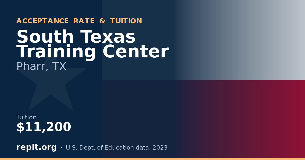 South Texas Training Center — tuition $11,200