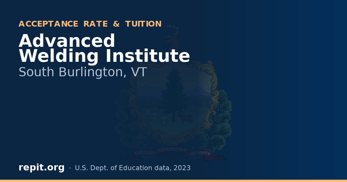 Advanced Welding Institute