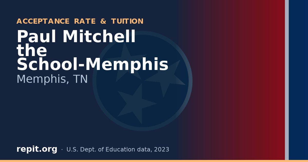 Paul Mitchell the School-Memphis