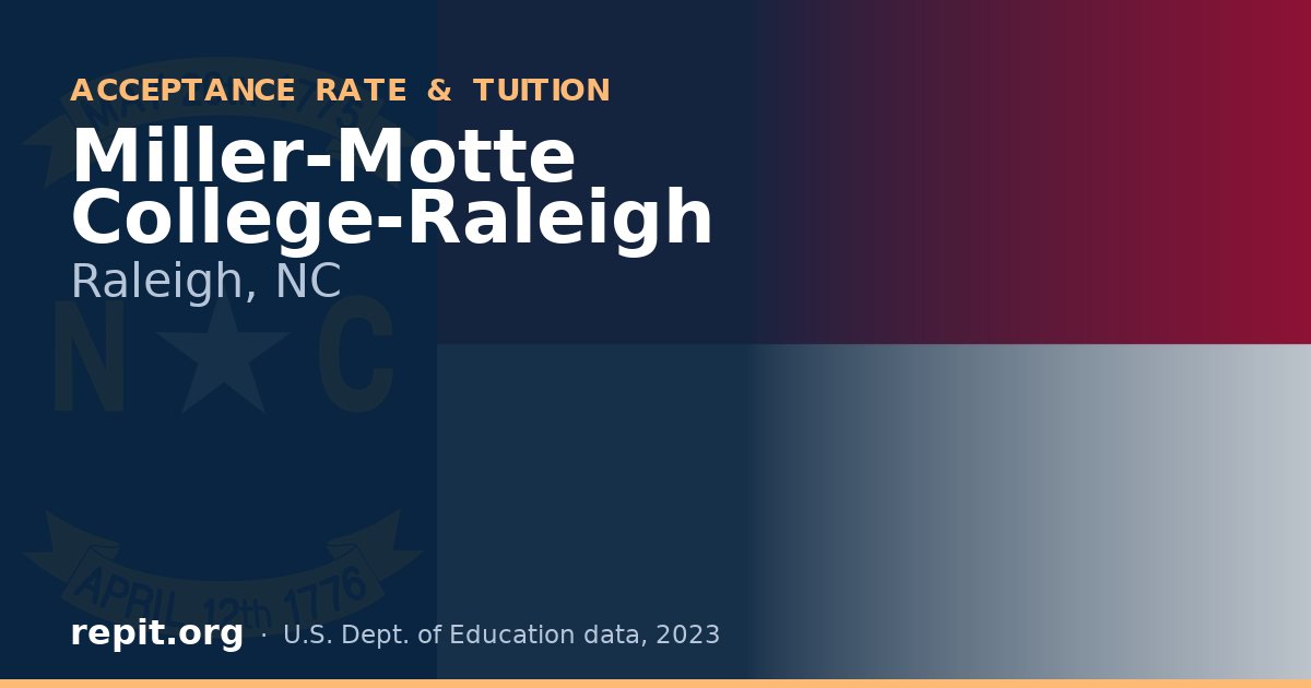 Miller-Motte College-Raleigh