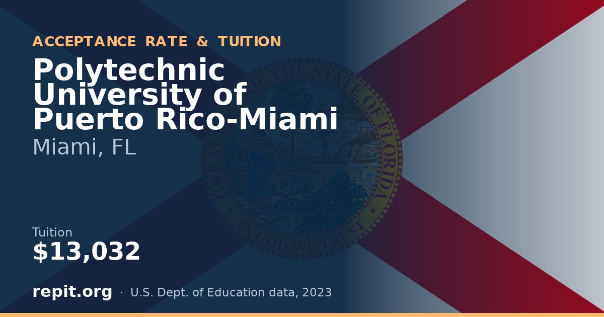 Polytechnic University of Puerto Rico-Miami — tuition $13,032
