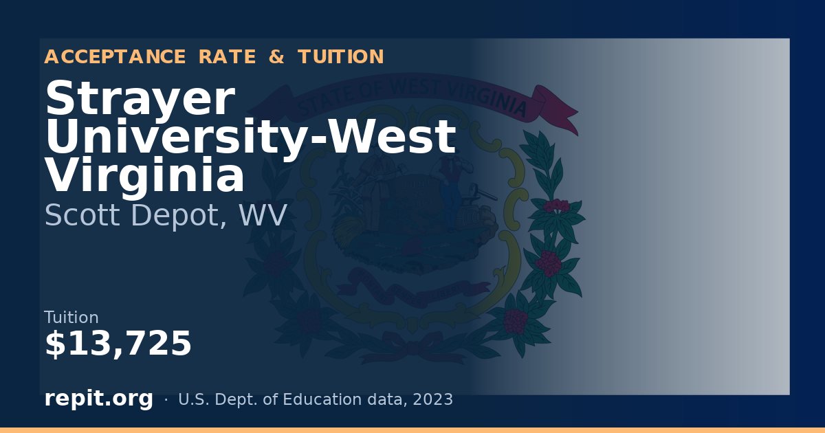 Strayer University-West Virginia — tuition $13,725