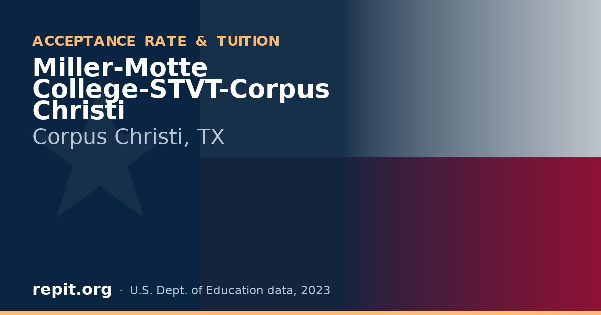 Miller-Motte College-STVT-Corpus Christi
