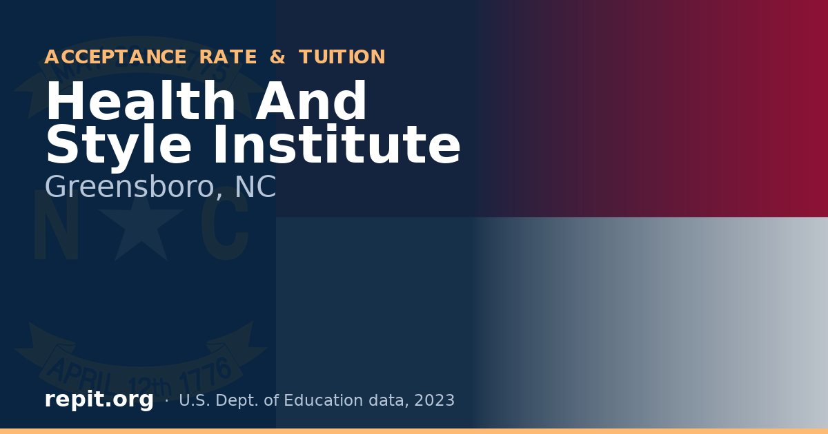Health And Style Institute
