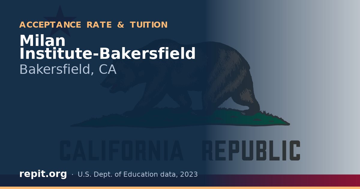 Milan Institute-Bakersfield