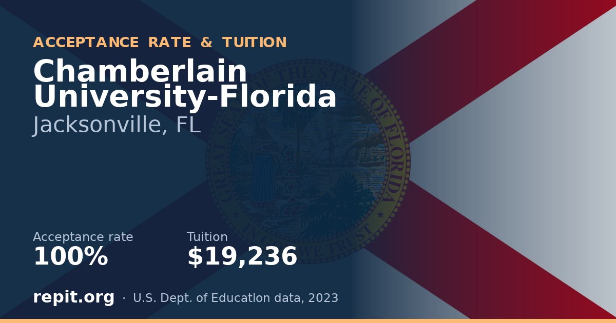 Chamberlain University-Florida — acceptance rate 100%, tuition $19,236